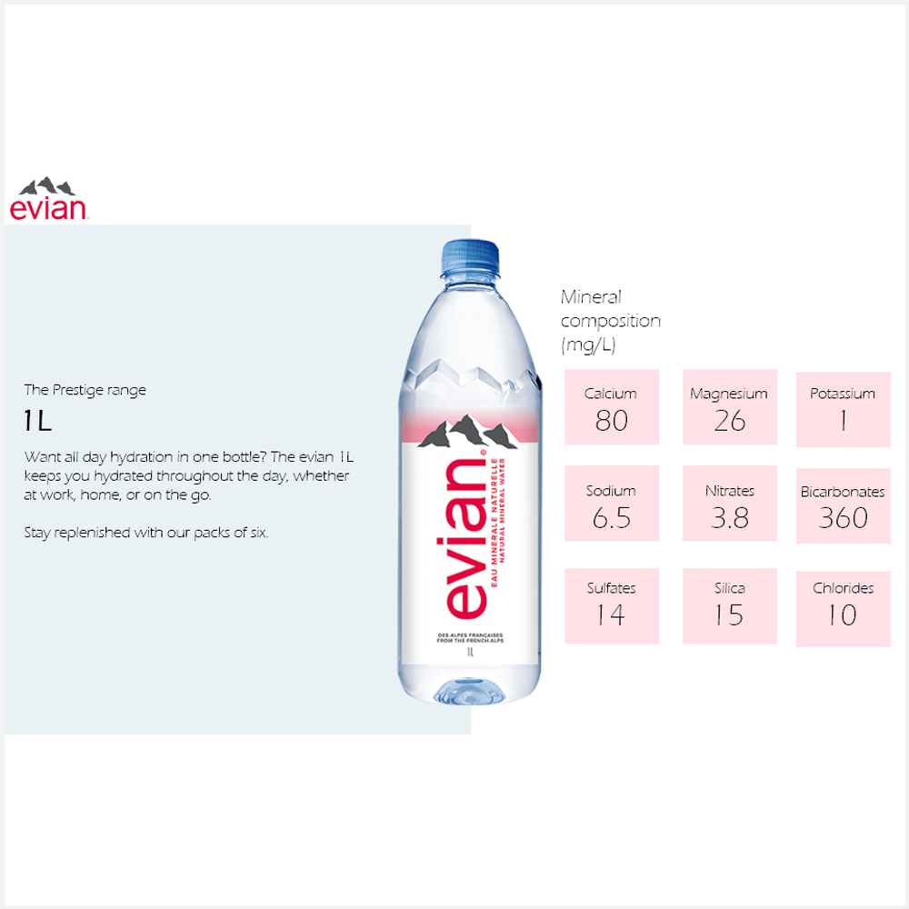 Evian Water 1 Ltr